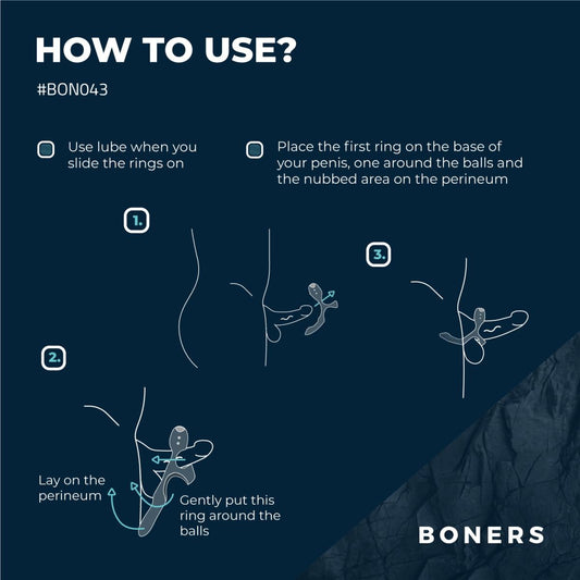 Boners Triple Cockring gebruiksinstructie met drie stappen voor correcte plaatsing