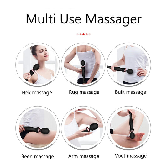 Close-up bedieningsknoppen Wandmassager Melody met intuïtieve controls voor intensiteit